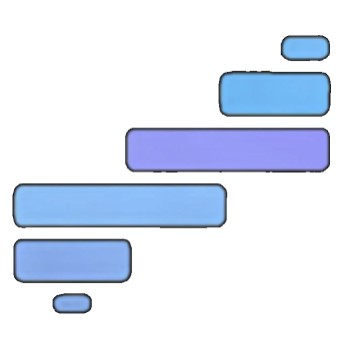 Диаграмма Ганта